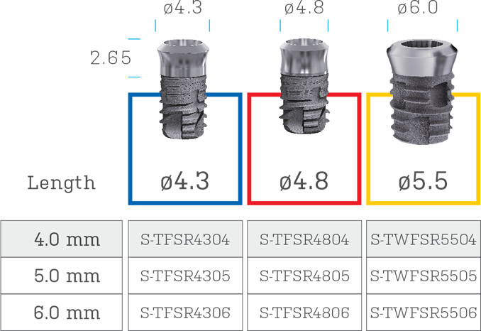 Bone Level Short Implant