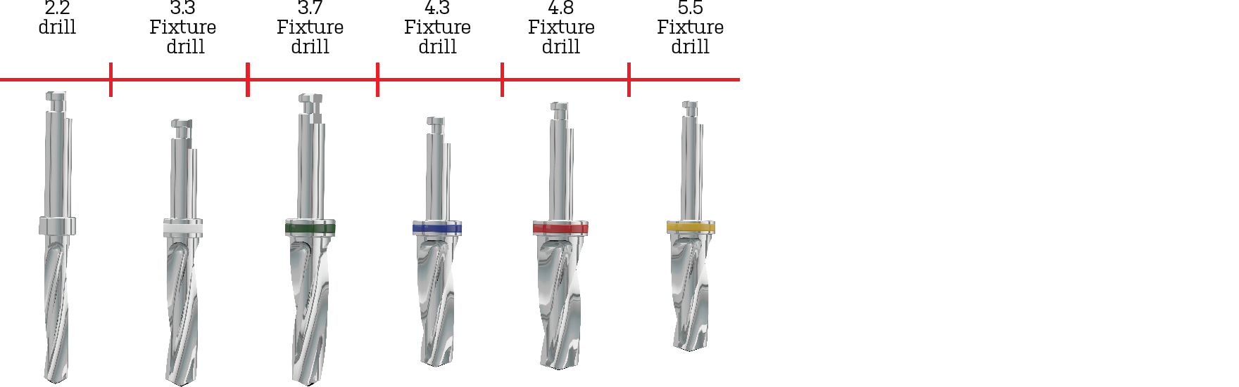 Surgical Drills