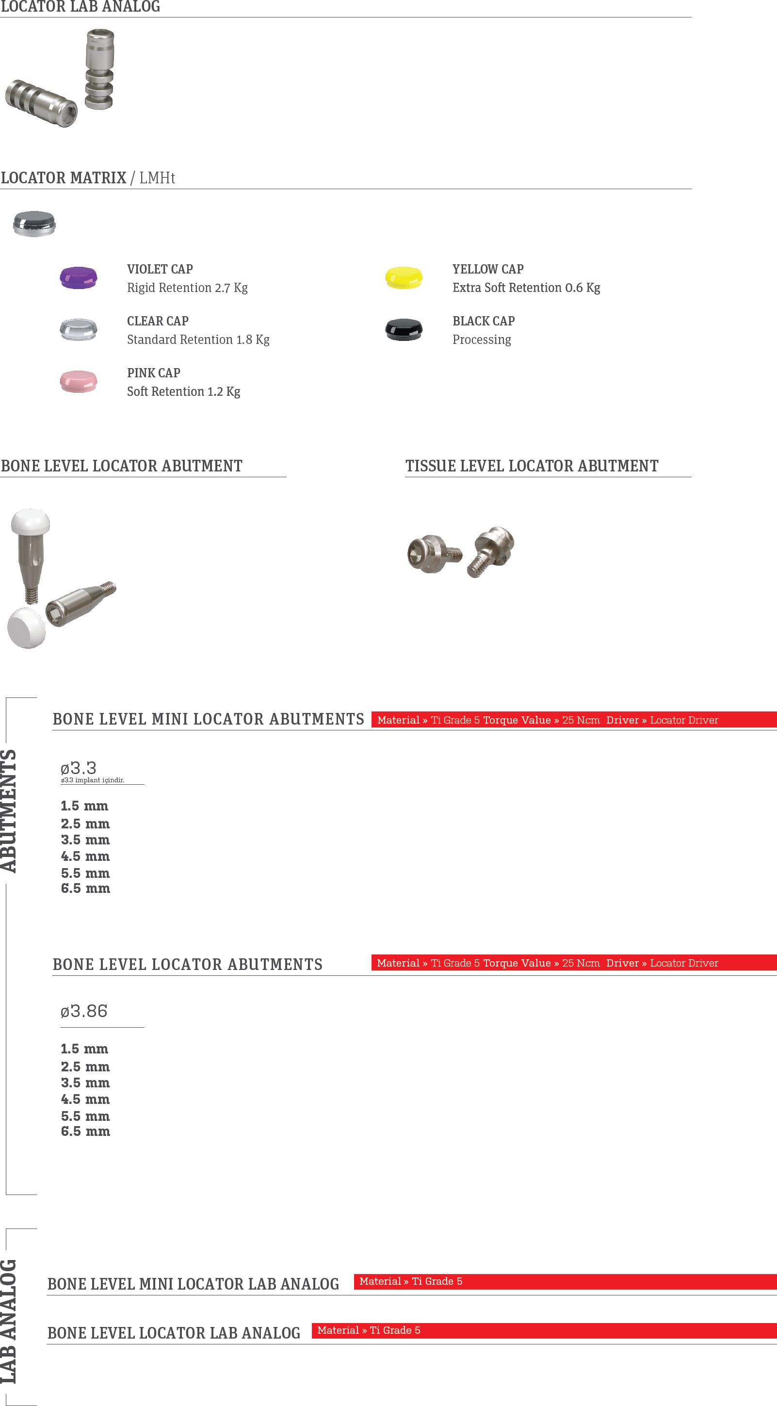 Locator System