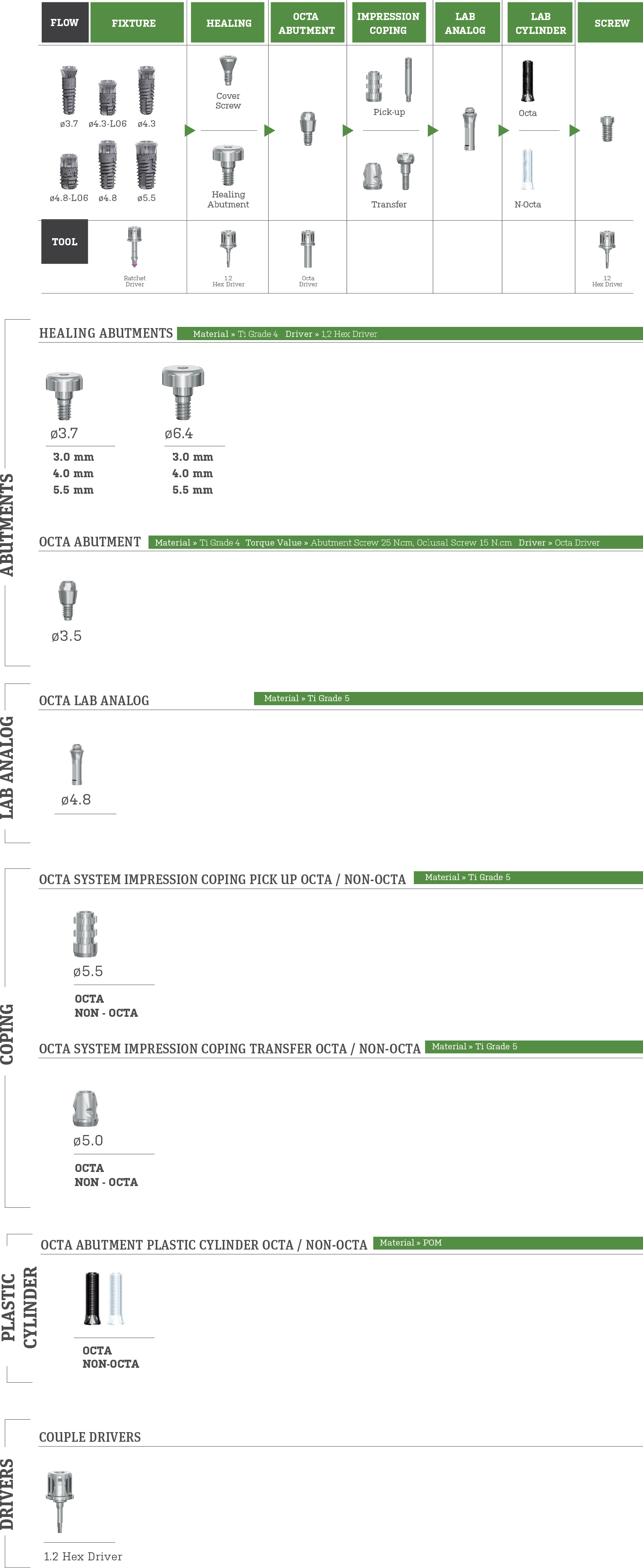 Octa System